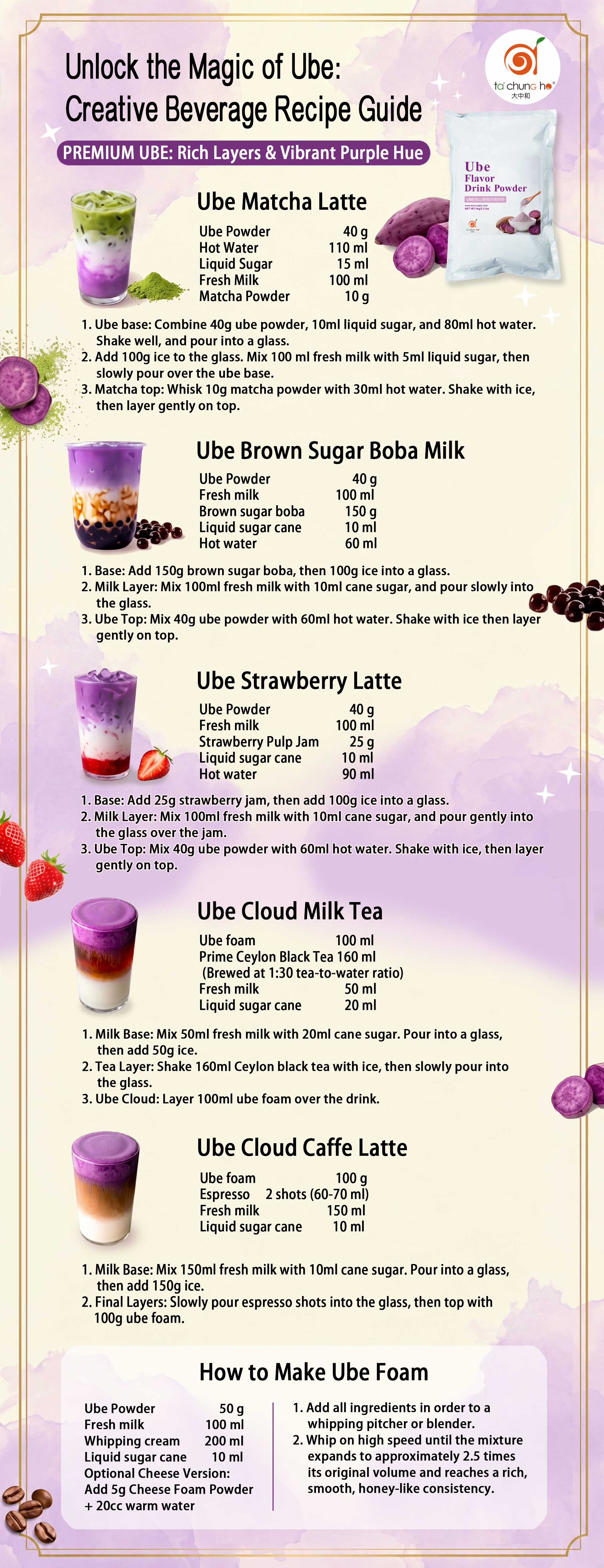 Ube (Purple Yam) Creative Beverage Recipes