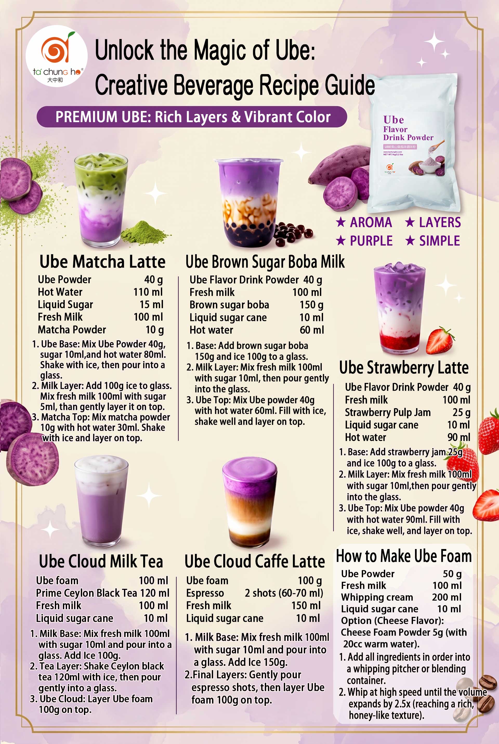 Ube (Purple Yam) Creative Beverage Recipes