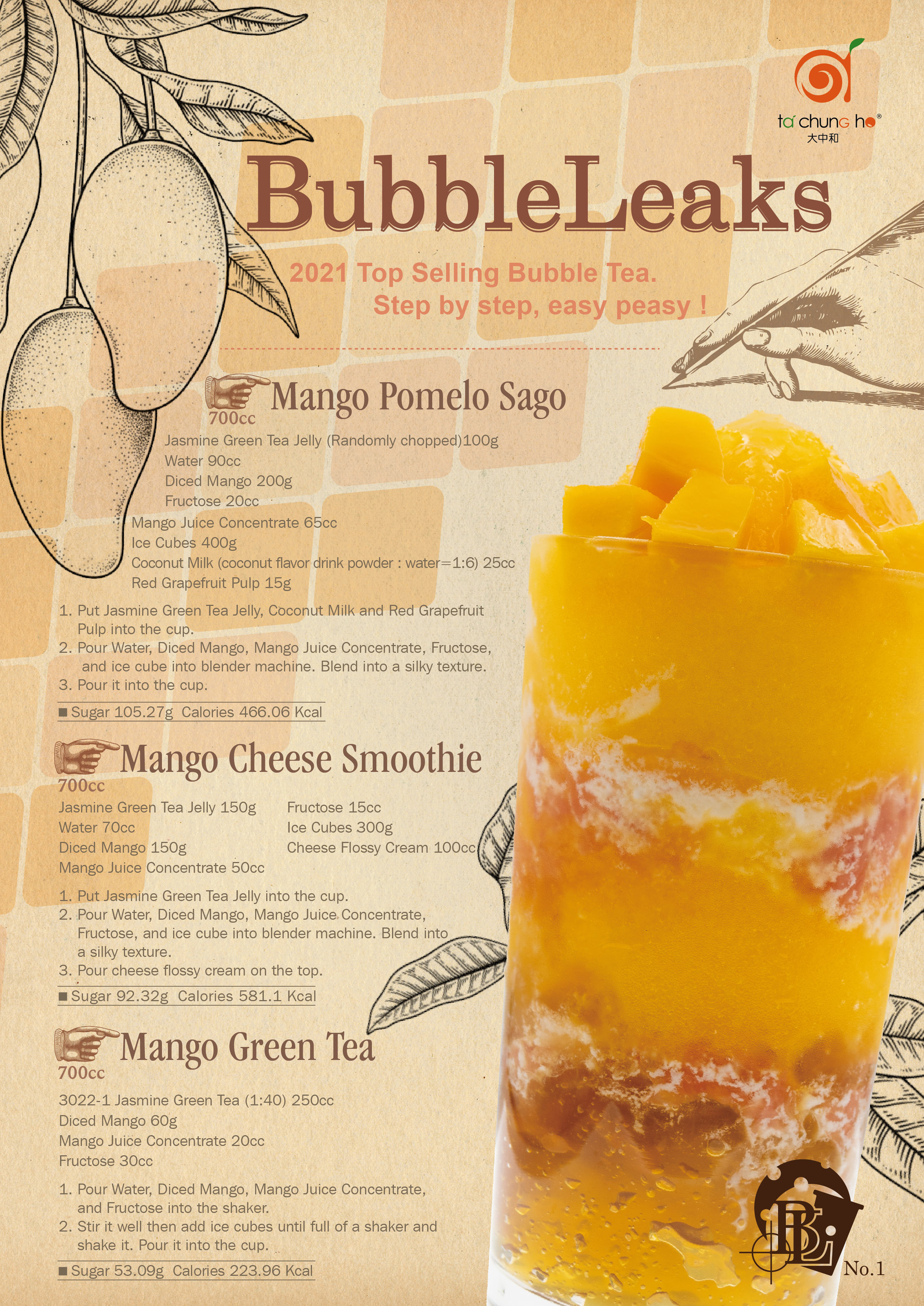 2021 BubbleLeaks