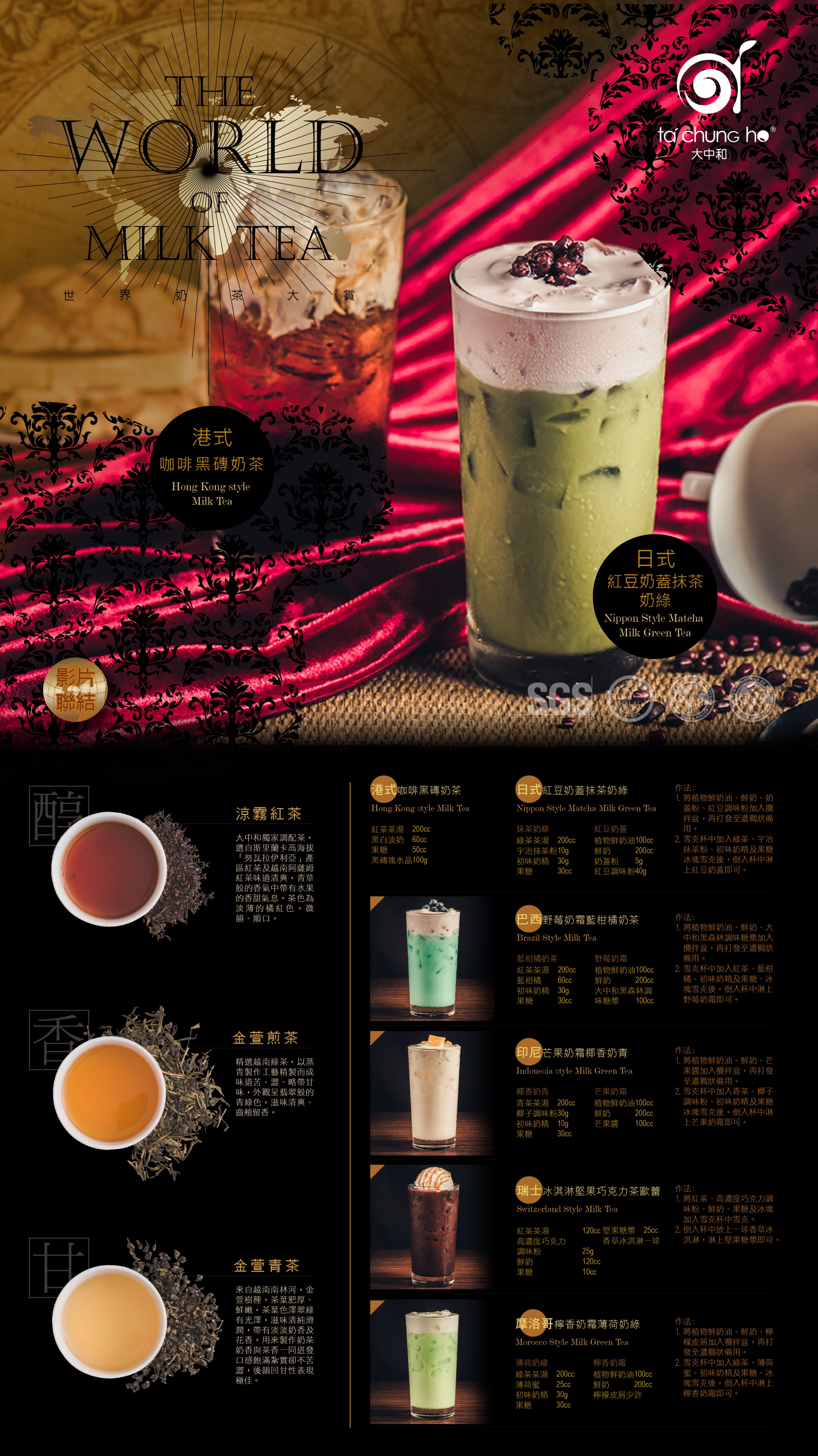 Global Milk Tea Flavors Series Global Milk Tea Flavors Series